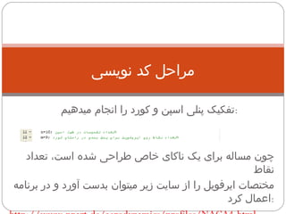 تفکیک پنلی اسپن و کورد را انجام میدهیم : مراحل کد نویسی چون مساله برای یک ناکای خاص طراحی شده است، تعداد نقاط مختصات ایرفویل را از سایت زیر میتوان بدست آورد و در برنامه اعمال کرد : http://www.ppart.de/aerodynamics/profiles/NACA4.html 