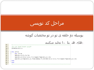مراحل کد نویسی بوسیله دو حلقه ی تو در تو مختصات گوشه های هر پنل را تولید میکنیم : 