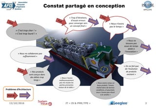 2
Constat partagé en conception
12/10/2016 JT « IS & PME/TPE »
« On ne fait que
de l’évolution
de produits
existant »
« Nous ne
laissons pas
assez de temps
dédié à
l’innovation »
« Nous avons conçu un
beau produit, l’avons
réalisé dans de bonnes
conditions, et pourtant,
nous n’avons pas réussi
à le vendre »
« Trop d’itérations,
d’essais erreurs
pour converger vers
un concept final »
« Nos produits
sont conçus dans
des délais trop
longs »
« C’est trop cher ! »
« C’est trop lourd ! »
« Nous n’avons
pas le temps »
« Nous n’avons
malheureusement
pas mis toutes les
parties prenantes
autour de la table »
« Nous ne collaborons pas
suffisamment »
« Trop d’itérations,
d’essais erreurs
pour converger vers
un concept final »
« Nous n’avons
pas le temps »
Problèmes d’Architecture
Fruit de… Conduit à…
 
