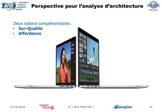 23
Perspective pour l’analyse d’architecture
Deux notions complémentaires :
• Sur-Qualité
• Affordance
12/10/2016 JT « IS & PME/TPE »
 
