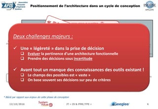 6
Positionnement de l’architecture dans un cycle de conception
12/10/2016 JT « IS & PME/TPE »
Deux challenges majeurs :
 Une « légèreté » dans la prise de décision
 Evaluer la pertinence d’une architecture fonctionnelle
 Prendre des décisions sous incertitude
 Avant tout un manque des connaissances des outils existant !
 Le champs des possibles est « vaste »
 On base souvent ses décisions sur peu de critères
* Bâclé par rapport aux enjeux de cette phase de conception
 