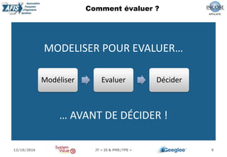 MODELISER POUR EVALUER…
… AVANT DE DÉCIDER !
9
Comment évaluer ?
12/10/2016 JT « IS & PME/TPE »
Modéliser Evaluer Décider
 