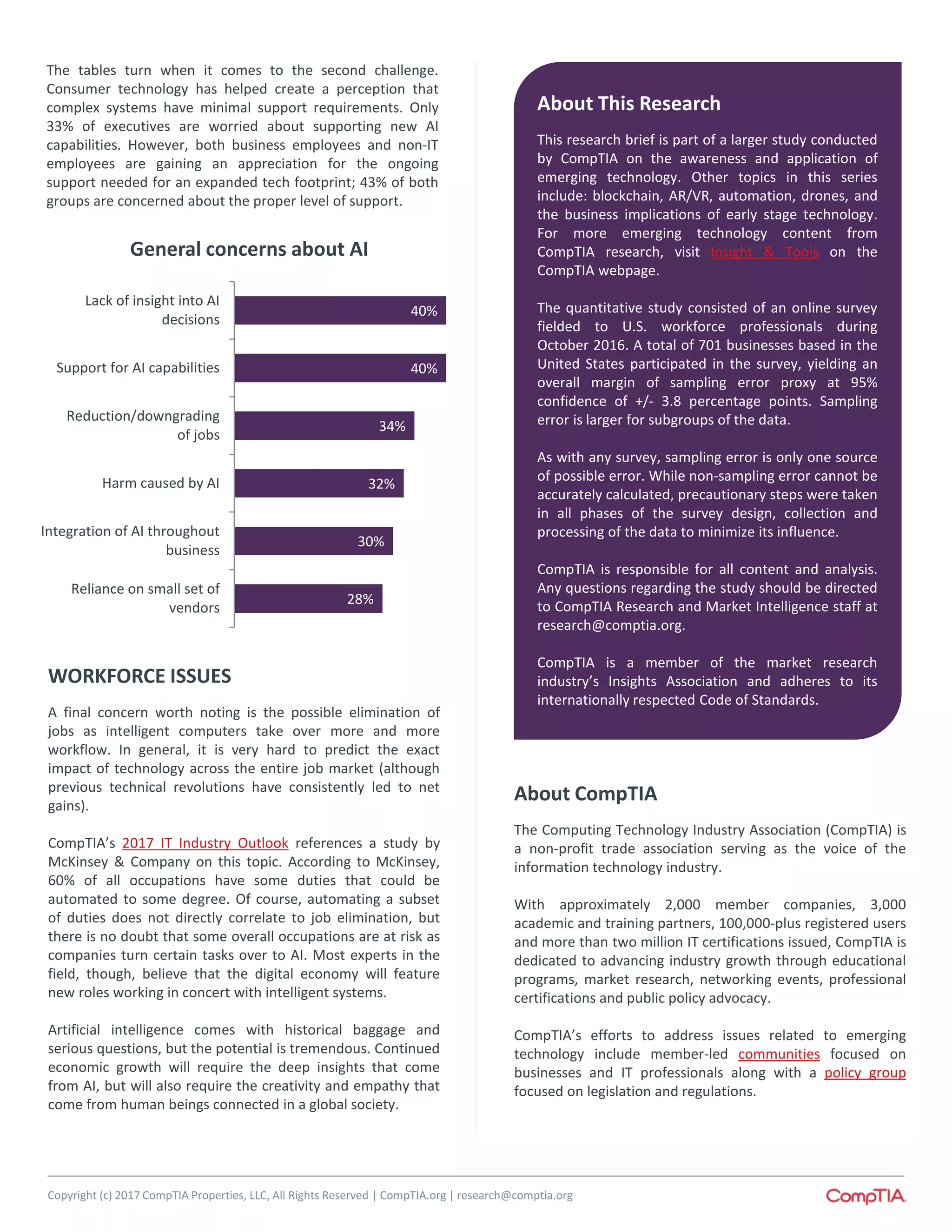 Copyright (c) 2017 CompTIA Properties, LLC, All Rights Reserved | CompTIA.org | research@comptia.org
The tables turn when it comes to the second challenge.
Consumer technology has helped create a perception that
complex systems have minimal support requirements. Only
33% of executives are worried about supporting new AI
capabilities. However, both business employees and non-IT
employees are gaining an appreciation for the ongoing
support needed for an expanded tech footprint; 43% of both
groups are concerned about the proper level of support.
28%
30%
32%
34%
40%
40%
Reliance on small set of
vendors
Integration of AI throughout
business
Harm caused by AI
Reduction/downgrading
of jobs
Support for AI capabilities
Lack of insight into AI
decisions
General concerns about AI
WORKFORCE ISSUES
A final concern worth noting is the possible elimination of
jobs as intelligent computers take over more and more
workflow. In general, it is very hard to predict the exact
impact of technology across the entire job market (although
previous technical revolutions have consistently led to net
gains).
CompTIA’s 2017 IT Industry Outlook references a study by
McKinsey & Company on this topic. According to McKinsey,
60% of all occupations have some duties that could be
automated to some degree. Of course, automating a subset
of duties does not directly correlate to job elimination, but
there is no doubt that some overall occupations are at risk as
companies turn certain tasks over to AI. Most experts in the
field, though, believe that the digital economy will feature
new roles working in concert with intelligent systems.
Artificial intelligence comes with historical baggage and
serious questions, but the potential is tremendous. Continued
economic growth will require the deep insights that come
from AI, but will also require the creativity and empathy that
come from human beings connected in a global society.
About This Research
This research brief is part of a larger study conducted
by CompTIA on the awareness and application of
emerging technology. Other topics in this series
include: blockchain, AR/VR, automation, drones, and
the business implications of early stage technology.
For more emerging technology content from
CompTIA research, visit Insight & Tools on the
CompTIA webpage.
The quantitative study consisted of an online survey
fielded to U.S. workforce professionals during
October 2016. A total of 701 businesses based in the
United States participated in the survey, yielding an
overall margin of sampling error proxy at 95%
confidence of +/- 3.8 percentage points. Sampling
error is larger for subgroups of the data.
As with any survey, sampling error is only one source
of possible error. While non-sampling error cannot be
accurately calculated, precautionary steps were taken
in all phases of the survey design, collection and
processing of the data to minimize its influence.
CompTIA is responsible for all content and analysis.
Any questions regarding the study should be directed
to CompTIA Research and Market Intelligence staff at
research@comptia.org.
CompTIA is a member of the market research
industry’s Insights Association and adheres to its
internationally respected Code of Standards.
About CompTIA
The Computing Technology Industry Association (CompTIA) is
a non-profit trade association serving as the voice of the
information technology industry.
With approximately 2,000 member companies, 3,000
academic and training partners, 100,000-plus registered users
and more than two million IT certifications issued, CompTIA is
dedicated to advancing industry growth through educational
programs, market research, networking events, professional
certifications and public policy advocacy.
CompTIA’s efforts to address issues related to emerging
technology include member-led communities focused on
businesses and IT professionals along with a policy group
focused on legislation and regulations.
 