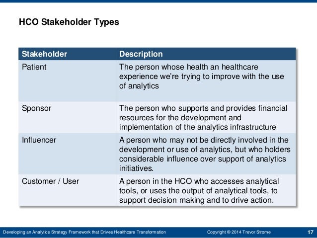 stakeholders in healthcare