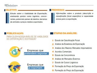 Quais são os impostos que pagarei para importar?
Há algum procedimento especial como registro do produto, cadastro do
estabelecimento do importador ou licença de importação?
Quanto custa importar? Quais são os custos logísticos?
Qual é o pedido mínimo ou a quantidade ideal para importar?
Qual é o investimento necessário para a importação e quando tenho que pagar?
Qual é a classificação fiscal do produto?
Quais são os países que podem fornecedor o produto a ser importado?
Os meus concorrentes importam este produto? De onde trazem?
Tenho redução de imposto através de algum acordo comercial do Brasil com o
país fornecedor?
Quanto tempo demora um embarque de importação?
Quais são as formas de importação?
Tenho crédito dos impostos incidentes na importação?
 