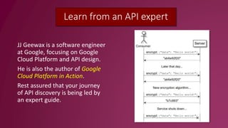 API Design Patterns: a guide to better APIs | PPT