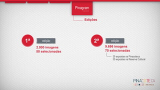 Apresentação sobre as redes sociais da Pinacoteca