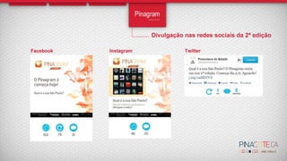 Apresentação sobre as redes sociais da Pinacoteca