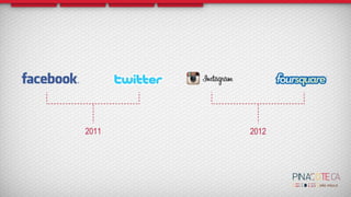 Apresentação sobre as redes sociais da Pinacoteca