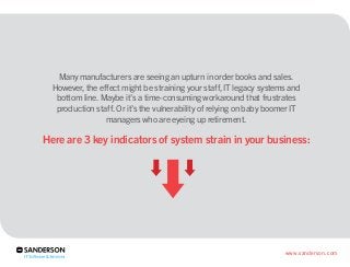 Many manufacturers are seeing an upturn in order books and sales.
However, the effect might be straining your staff, IT le...