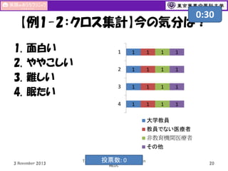 0:30

【例1-2：クロス集計】今の気分は？
1.
2.
3.
4.

面白い
ややこしい
難しい
眠たい

1

1

1

1

1

2

1

1

1

1

3

1

1

1

1

4

1

1

1

1

大学教員
教員でない医療者
非教育機関医療者
その他
3 November 2013

投票数: 0

The 50th Seminar and Workshop in
MEDC

20

 