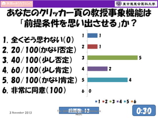あなたのクリッカー頁の教授事象機能は
「前提条件を思い出させる」か？
1.
2.
3.
4.
5.
6.

全くそう思わない（0）
20/100(かなり否定）
40/100（少し否定）
60/100（少し肯定）
80/100（かなり肯定）
非常に同意（100）

1

1

2

1
5

3
2

4

4

5
6

0
1

3 November 2013

投票数: 13

The 50th Seminar and Workshop in
MEDC

2

3

4

5

6

0:30
34

 