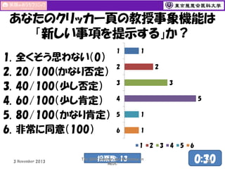 あなたのクリッカー頁の教授事象機能は
「新しい事項を提示する」か？
1.
2.
3.
4.
5.
6.

全くそう思わない（0）
20/100(かなり否定）
40/100（少し否定）
60/100（少し肯定）
80/100（かなり肯定）
非常に同意（100）

1

1
2

2

3

3

5

4
5

1

6

1
1

3 November 2013

投票数: 13

The 50th Seminar and Workshop in
MEDC

2

3

4

5

6

0:30
35

 