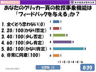 あなたのクリッカー頁の教授事象機能は
「フィードバックを与える」か？
1.
2.
3.
4.
5.
6.

全くそう思わない（0）
20/100(かなり否定）
40/100（少し否定）
60/100（少し肯定）
80/100（かなり肯定）
非常に同意（100）

1

1

2

1
2

3

3

4

5

5
6

1
1

3 November 2013

投票数: 13

The 50th Seminar and Workshop in
MEDC

2

3

4

5

6

0:30
38

 