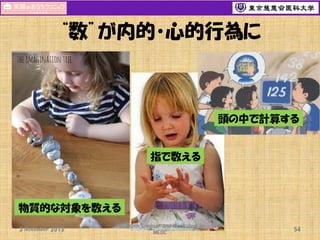 “数”が内的・心的行為に

頭の中で計算する

指で数える

物質的な対象を数える
3 November 2013

The 50th Seminar and Workshop in
MEDC

54

 