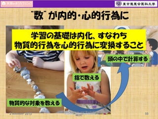 “数”が内的・心的行為に
学習の基礎は内化、すなわち
物質的行為を心的行為に変換すること
頭の中で計算する

指で数える

物質的な対象を数える
3 November 2013

The 50th Seminar and Workshop in
MEDC

55

 