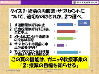 この頁の機能は、ガニェ9教授事象の
「２：授業の目標を知らせる」
3 November 2013

The 50th Seminar and Workshop in
MEDC

71

 