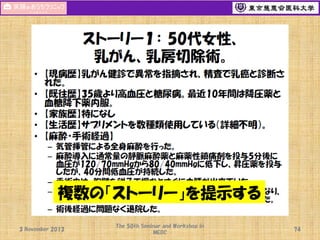 複数の「ストーリー」を提示する
3 November 2013

The 50th Seminar and Workshop in
MEDC

74

 