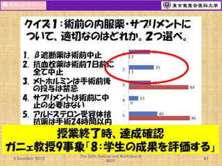 授業終了時、達成確認
ガニェ教授9事象「8：学生の成果を評価する」
3 November 2013

The 50th Seminar and Workshop in
MEDC

81

 