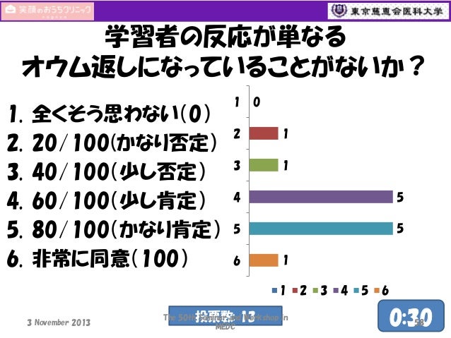 クリッカーを授業に系統的に用いるためのガニェ9教授事象とDavydov6学習ステップ応用クリッカーを授業に系統的に用いるためのガニェ9教授事象とDavydov6学習ステップ応用