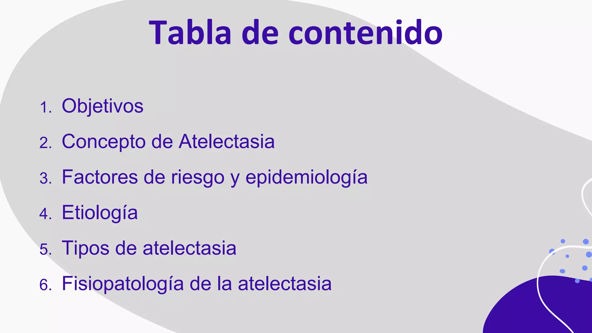 Tabla de contenido
1. Objetivos
2. Concepto de Atelectasia
3. Factores de riesgo y epidemiología
4. Etiología
5. Tipos de atelectasia
6. Fisiopatología de la atelectasia
 