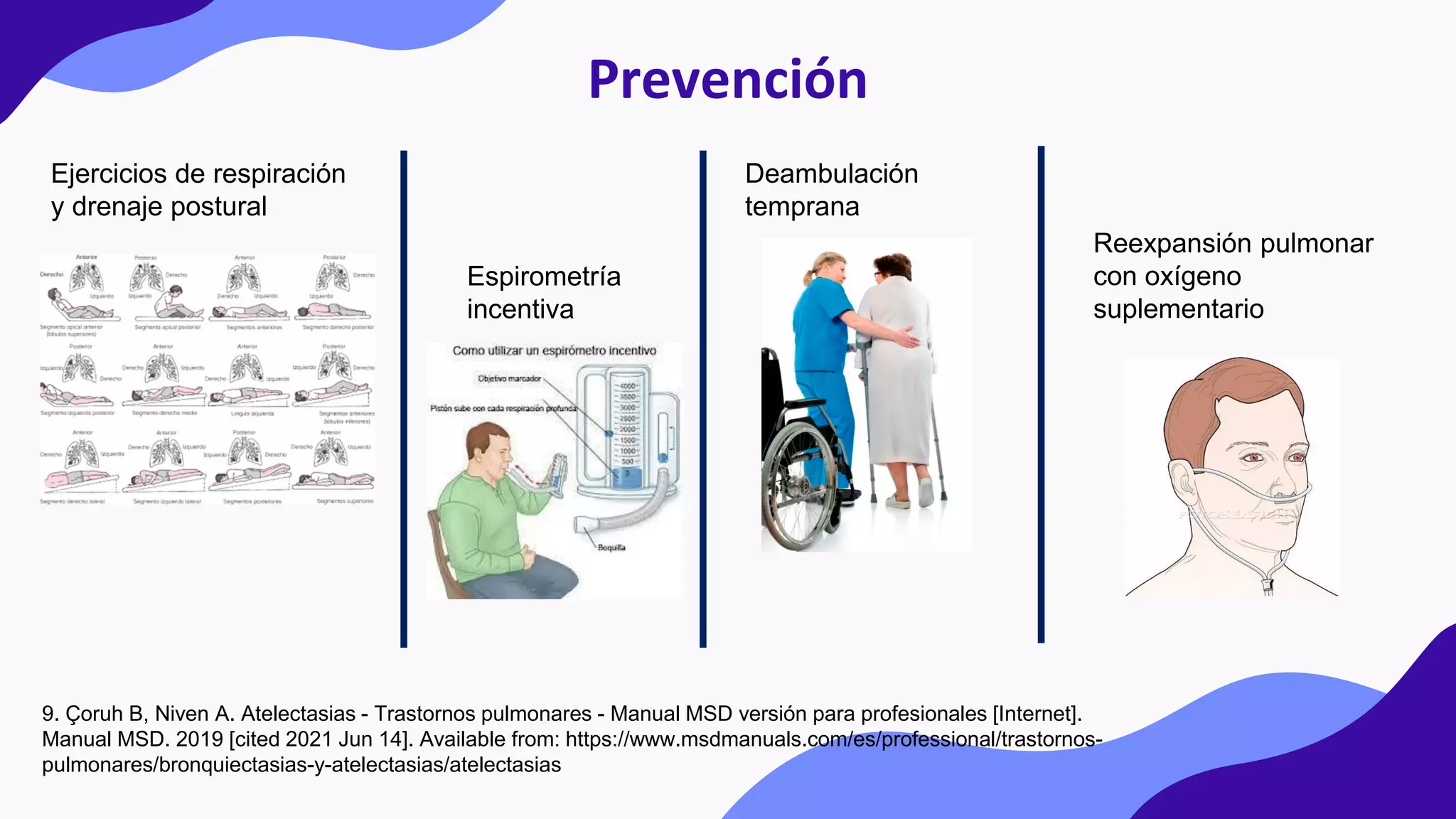 Ejercicios de respiración
y drenaje postural
Espirometría
incentiva
Deambulación
temprana
Reexpansión pulmonar
con oxígeno
suplementario
Prevención
9. Çoruh B, Niven A. Atelectasias - Trastornos pulmonares - Manual MSD versión para profesionales [Internet].
Manual MSD. 2019 [cited 2021 Jun 14]. Available from: https://www.msdmanuals.com/es/professional/trastornos-
pulmonares/bronquiectasias-y-atelectasias/atelectasias
 