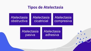 Tipos de Atelectasia
Atelectasia
obstructiva
Atelectasia
cicatricial
Atelectasia
compresiva
Atelectasia
pasiva
Atelectasia...