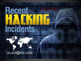 Recent Hacking Incidents Around The World