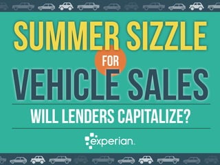 Summer Sizzle
Vehicle Sales
Will LENDERs Capitalize?
for
 