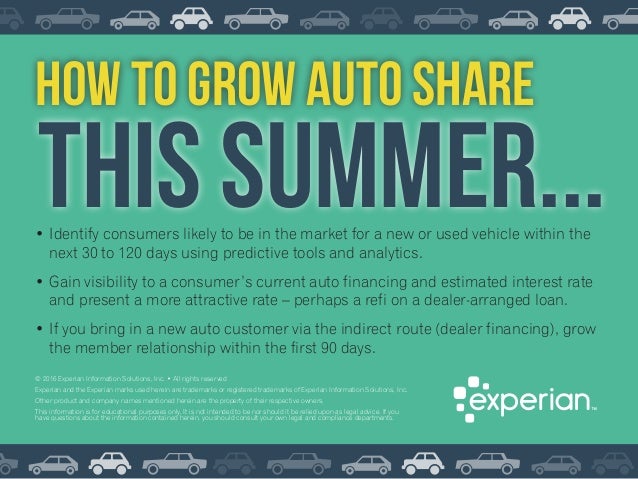 Summer Auto Finance >> Summer Sizzle For Vehicle Sales Trends Insights And Tips Summer Auto Finance >> Summer Sizzle For Vehicle Sales Trends Insights And Tips