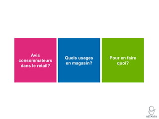 Quels usages
en magasin?
Pour en faire
quoi?
Avis
consommateurs
dans le retail?
3
AGENDA Partie 1 Partie 2
 