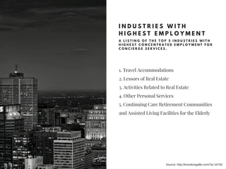 I N D U S T R I E S W I T H
H I G H E S T E M P L O Y M E N T
A L I S T I N G O F T H E T O P 5 I N D U S T R I E S W I T H
H I G H E S T C O N C E N T R A T E D E M P L O Y M E N T F O R
C O N C I E R G E S E R V I C E S .
1. Travel Accommodations
2. Lessors of Real Estate
3. Activities Related to Real Estate
4. Other Personal Services
5. Continuing Care Retirement Communities
and Assisted Living Facilities for the Elderly
Source: http://brandongaille.com/?p=10792
 