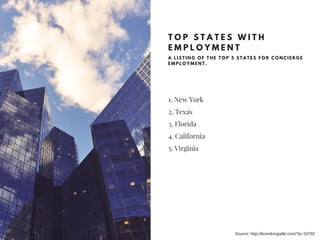 T O P S T A T E S W I T H
E M P L O Y M E N T
A L I S T I N G O F T H E T O P 5 S T A T E S F O R C O N C I E R G E
E M P L O Y M E N T .
1. New York
2. Texas
3. Florida
4. California
5. Virginia
Source: http://brandongaille.com/?p=10792
 