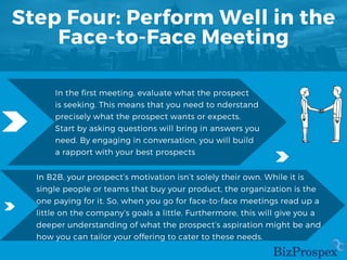 Step Four: Perform Well in the
Face-to-Face Meeting
In the first meeting, evaluate what the prospect
is seeking. This means that you need to nderstand
precisely what the prospect wants or expects.
Start by asking questions will bring in answers you
need. By engaging in conversation, you will build
a rapport with your best prospects
In B2B, your prospect’s motivation isn’t solely their own. While it is
single people or teams that buy your product, the organization is the
one paying for it. So, when you go for face-to-face meetings read up a
little on the company’s goals a little. Furthermore, this will give you a
deeper understanding of what the prospect’s aspiration might be and
how you can tailor your offering to cater to these needs.
 