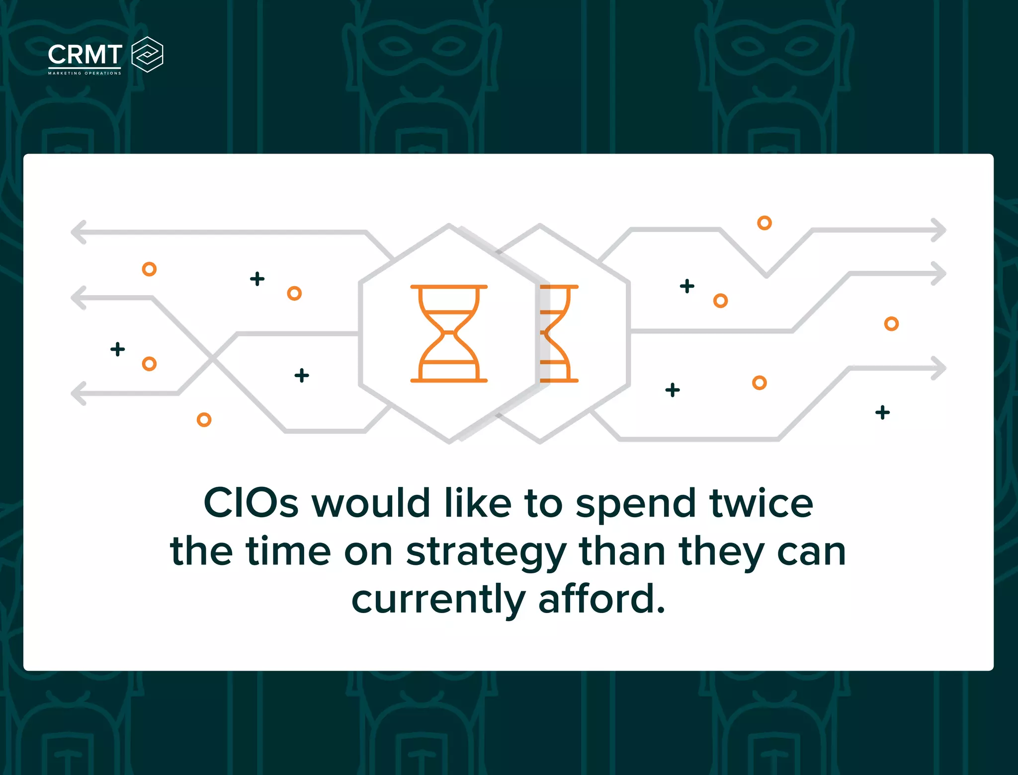 CIOs would like to spend twice
the time on strategy than they can
currently afford.
 
