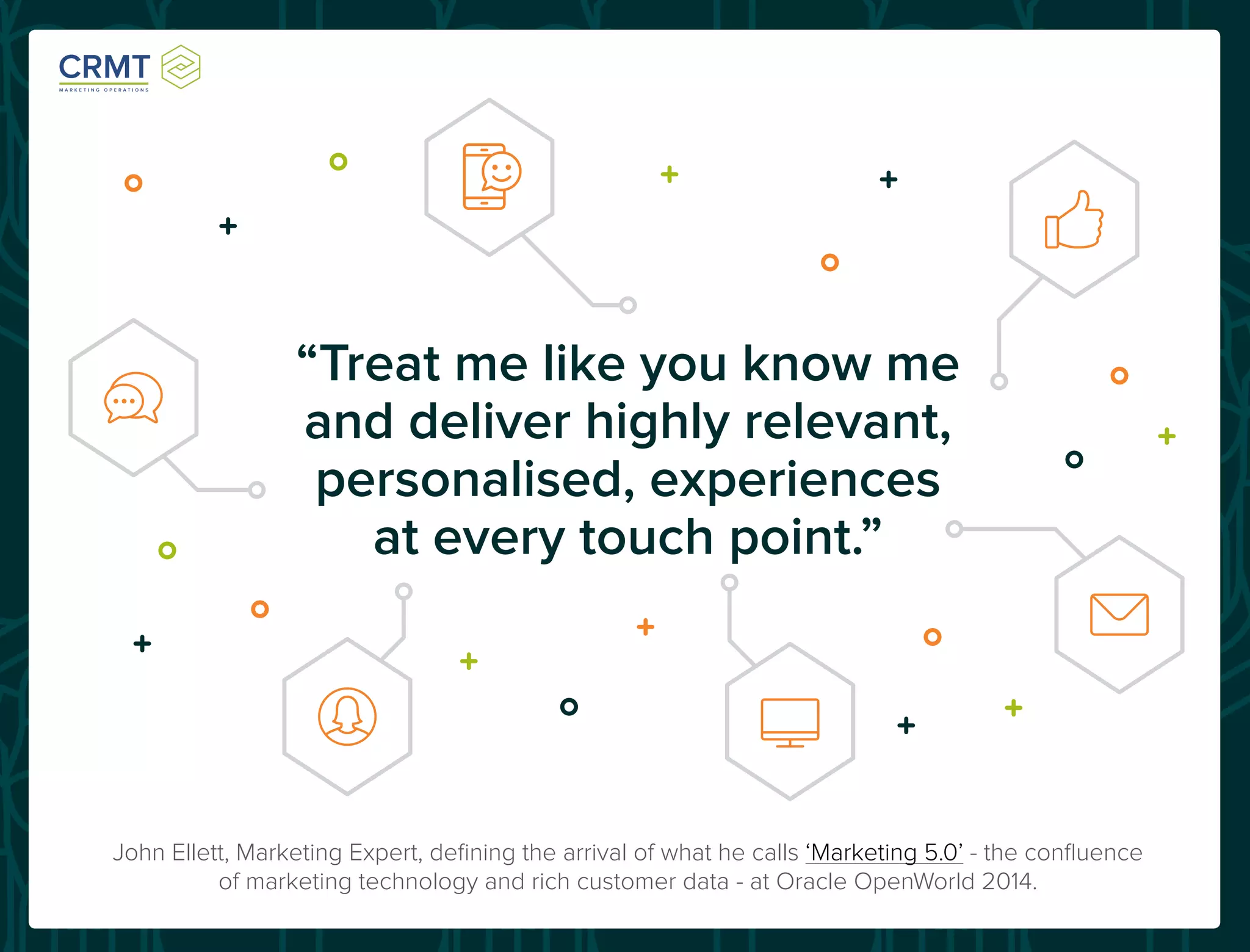 John Ellett, Marketing Expert, defining the arrival of what he calls ‘Marketing 5.0’ - the confluence
of marketing technology and rich customer data - at Oracle OpenWorld 2014.
“Treat me like you know me
and deliver highly relevant,
personalised, experiences
at every touch point.”
 