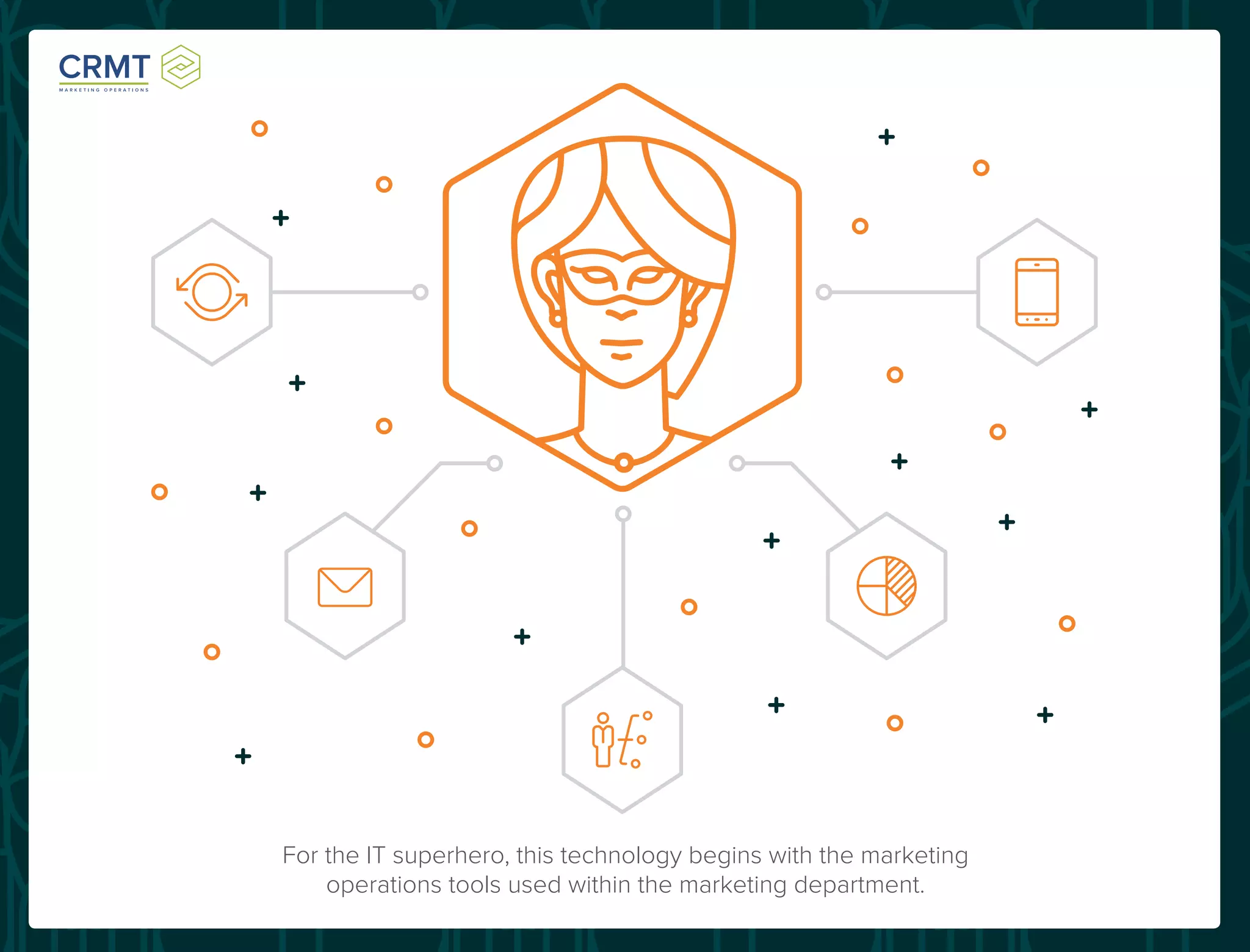 For the IT superhero, this technology begins with the marketing
operations tools used within the marketing department.
 