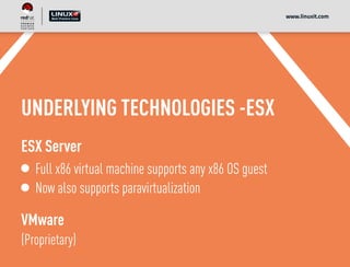 UNDERLYING TECHNOLOGIES -ESX
ESX Server
Full x86 virtual machine supports any x86 OS guest
Now also supports paravirtualization
VMware
(Proprietary)
www.linuxit.com
 