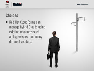 Choices
Red Hat CloudForms can
manage hybrid Clouds using
existing resources such
as hypervisors from many
different vendors.
www.linuxit.com
 