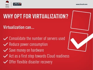 WHY OPT FOR VIRTUALIZATION?
Virtualization can...
Consolidate the number of servers used
Reduce power consumption
Save money on hardware
Act as a first step towards Cloud readiness
Offer flexible disaster recovery
www.linuxit.com
 