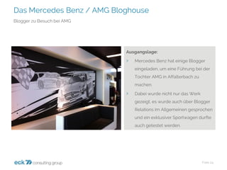 Das Mercedes Benz / AMG Bloghouse 
Folie 24 
Blogger zu Besuch bei AMG 
Ausgangslage: 
›Mercedes Benz hat einige Blogger e...