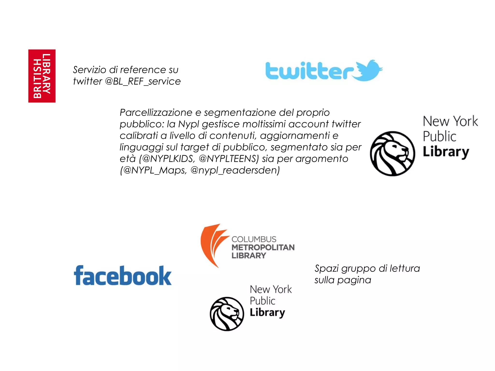 Servizio di reference su
twitter @BL_REF_service
Parcellizzazione e segmentazione del proprio
pubblico: la Nypl gestisce moltissimi account twitter
calibrati a livello di contenuti, aggiornamenti e
linguaggi sul target di pubblico, segmentato sia per
età (@NYPLKIDS, @NYPLTEENS) sia per argomento
(@NYPL_Maps, @nypl_readersden)

Spazi gruppo di lettura
sulla pagina

 