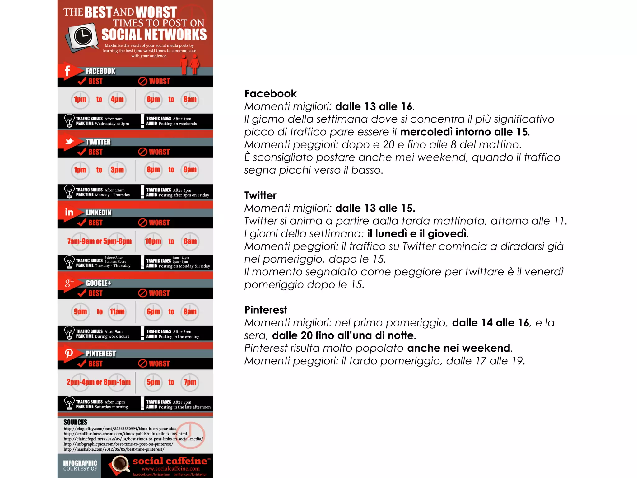 Facebook
Momenti migliori: dalle 13 alle 16.
Il giorno della settimana dove si concentra il più significativo
picco di traffico pare essere il mercoledì intorno alle 15.
Momenti peggiori: dopo e 20 e fino alle 8 del mattino.
È sconsigliato postare anche mei weekend, quando il traffico
segna picchi verso il basso.
Twitter
Momenti migliori: dalle 13 alle 15.
Twitter si anima a partire dalla tarda mattinata, attorno alle 11.
I giorni della settimana: il lunedì e il giovedì.
Momenti peggiori: il traffico su Twitter comincia a diradarsi già
nel pomeriggio, dopo le 15.
Il momento segnalato come peggiore per twittare è il venerdì
pomeriggio dopo le 15.
Pinterest
Momenti migliori: nel primo pomeriggio, dalle 14 alle 16, e la
sera, dalle 20 fino all’una di notte.
Pinterest risulta molto popolato anche nei weekend.
Momenti peggiori: il tardo pomeriggio, dalle 17 alle 19.

 