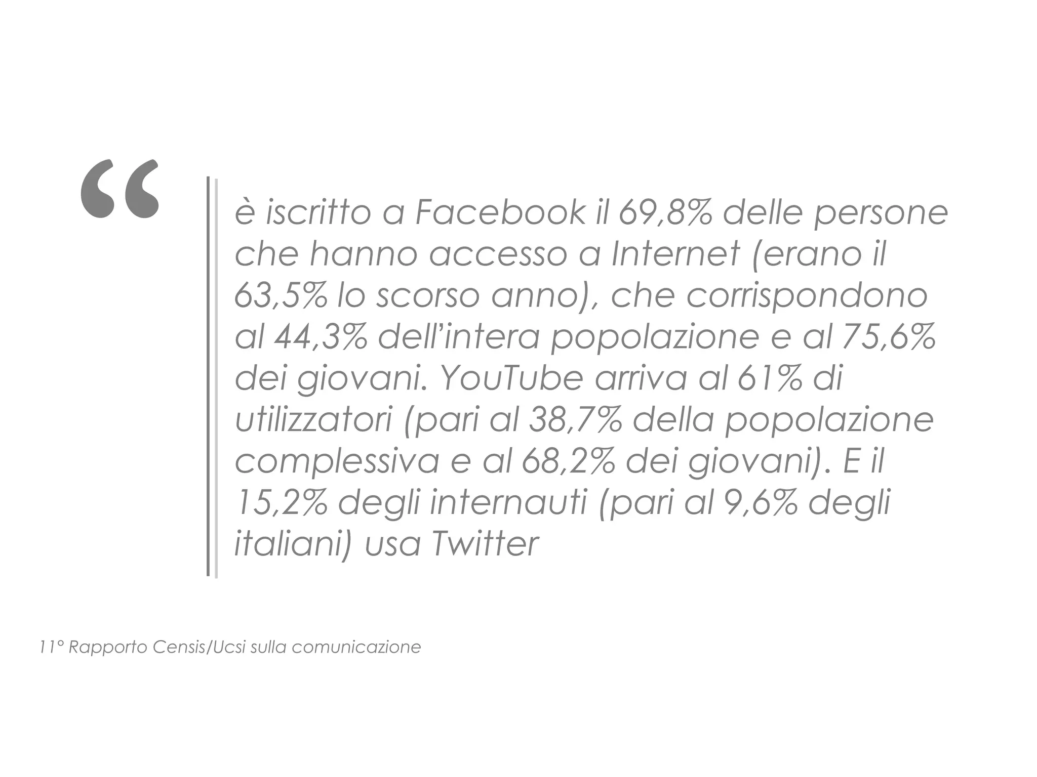 “

è iscritto a Facebook il 69,8% delle persone
che hanno accesso a Internet (erano il
63,5% lo scorso anno), che corrispondono
al 44,3% dell’intera popolazione e al 75,6%
dei giovani. YouTube arriva al 61% di
utilizzatori (pari al 38,7% della popolazione
complessiva e al 68,2% dei giovani). E il
15,2% degli internauti (pari al 9,6% degli
italiani) usa Twitter

11° Rapporto Censis/Ucsi sulla comunicazione

 