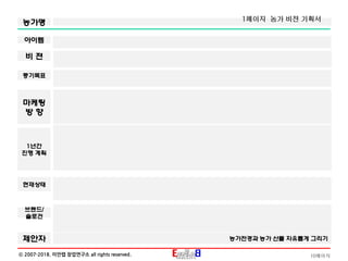 10페이지ⓒ 2007-2018. 이안랩 창업연구소 all rights reserved.
농가명
아이템
비 젼
중기목표
마케팅
방 향
1년간
진행 계획
현재상태
브랜드/
슬로건
제안자 농가전경과 농가 산물 자유롭게 그리기
1페이지 농가 비젼 기획서
 
