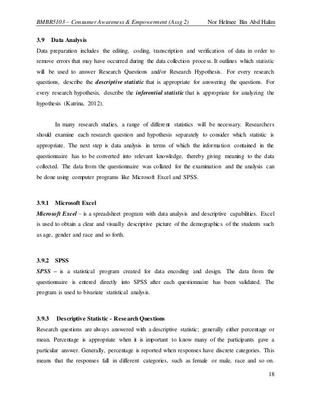 Assignment business research method