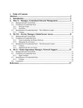 1. Table of Contents
Abstract.........................................................................................................2
1. Introduction............................................................................................2
2. Miss X – Manager, Centralized Lifecycle Management.........................3
2.1 Background and Current Role.......................................................................................... 3
2.2 Evaluation of Leadership Style ........................................................................................ 4
2.2.1 Personal Values......................................................................................................... 4
2.2.2 Flexibility.................................................................................................................. 5
2.3 Identification of Leadership Style – The Affiliative Leader............................................ 6
2.3.1 Critique...................................................................................................................... 6
3. Mr XX – Service Manager, Global Secure Access..................................8
3.1 Background and Current Role.......................................................................................... 8
3.2 Evaluation of Leadership Style ........................................................................................ 9
3.2.1 Team Leadership via Project Delivery...................................................................... 9
3.2.2 Managing his own team.......................................................................................... 10
3.3 Identification of Leadership Style – The Democratic Leader........................................ 11
3.3.1 Critique.................................................................................................................... 11
3.3.2 Approach for his own Team.................................................................................... 12
4. Mr X – Senior Operations Manager, Network Support.......................13
4.1 Background and Current Role........................................................................................ 13
4.2 Evaluation of Leadership Style ...................................................................................... 14
4.2.1 High Visibility ........................................................................................................ 14
4.3 Identification of Leadership Style.................................................................................. 16
4.3.1 Critique.................................................................................................................... 16
4.4 Conclusion...................................................................................................................... 17
References...................................................................................................17
 