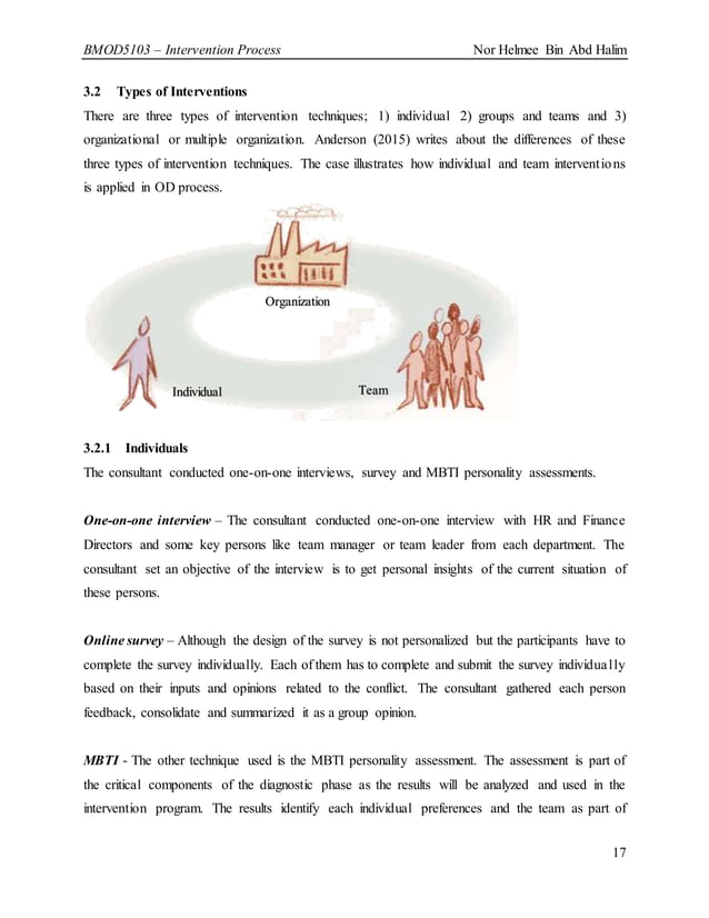 Organizational Development, OD, Intervention Process (from a case study