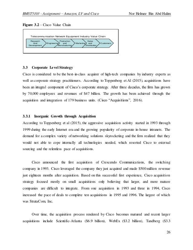 thesis of essay bullying in school