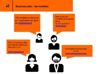 #2 Business plan : les modèles
150 modèles à retrouver
sur l’application en ligne
de l’entreprise.fr
Mais aussi des
modèle...